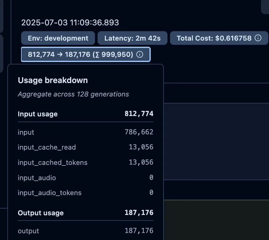 Screenshot of an LLM usage dashboard showing input and output token counts, latency, and cost per generation