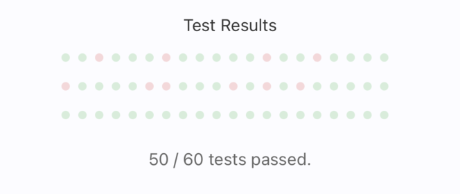 test results